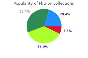 buy discount flitrion 30mg on-line