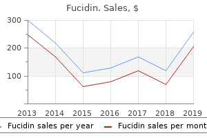 purchase fucidin us