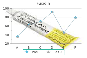buy fucidin pills in toronto