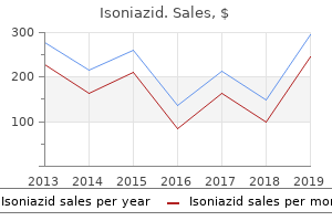 300 mg isoniazid for sale