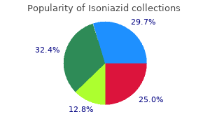 purchase isoniazid with a mastercard