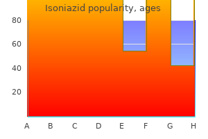 buy 300 mg isoniazid overnight delivery