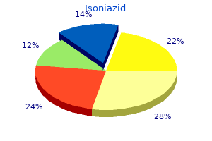 order isoniazid toronto