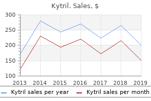 buy kytril 1mg without a prescription