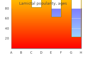 purchase on line lamictal