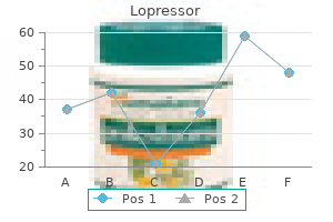 purchase lopressor 100 mg on-line