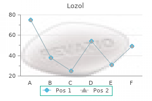 generic 2.5mg lozol free shipping