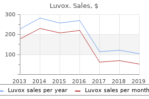 purchase luvox mastercard