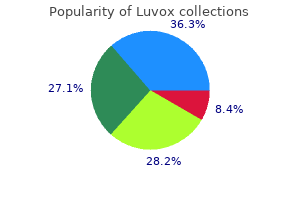 discount luvox generic