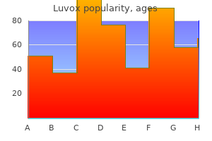 purchase line luvox