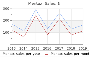 buy 15 gm mentax with amex