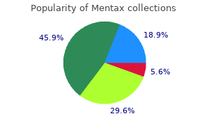 safe 15 gm mentax
