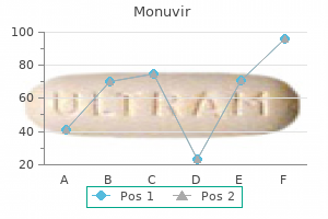 200 mg monuvir sale