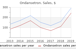 buy cheap ondansetron