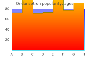 buy ondansetron online