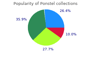 order 250 mg ponstel overnight delivery