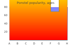 250mg ponstel visa