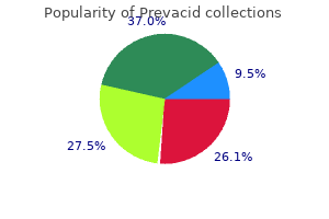 purchase prevacid without a prescription