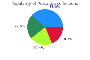 purchase procardia 30mg visa
