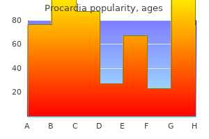 order procardia 30mg
