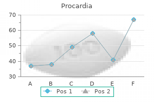 cheap procardia 30 mg visa