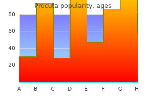 buy cheap procuta 30 mg online