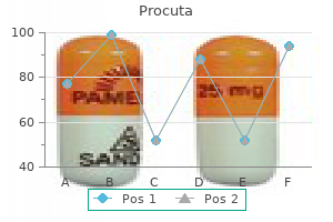 order procuta cheap online