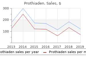 purchase prothiaden 75mg otc