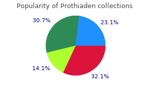 order prothiaden with paypal