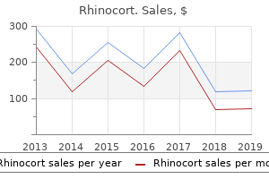 purchase rhinocort online pills