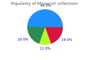 buy 200mcg rhinocort visa