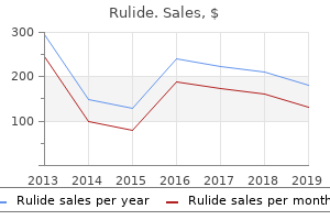 order rulide now