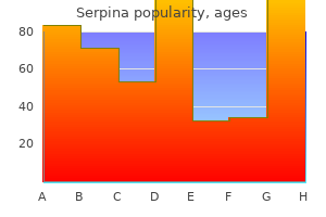 order serpina cheap online