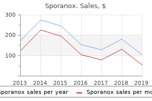discount sporanox 100 mg on-line
