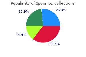 order 100mg sporanox visa