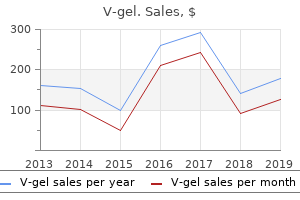 purchase v-gel 30gm online