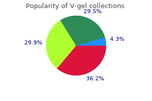 purchase v-gel 30gm with mastercard