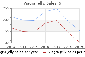 cheap viagra jelly 100 mg with mastercard
