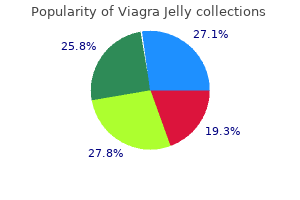 buy viagra jelly no prescription