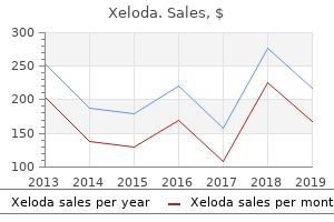 generic 500mg xeloda overnight delivery