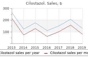 order 100 mg cilostazol amex