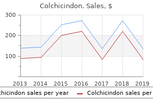 order colchicindon overnight