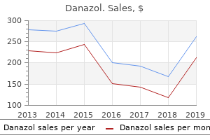 order danazol overnight