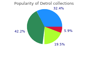 buy detrol cheap online
