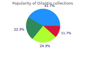 buy dilantin line