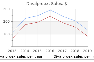 purchase divalproex no prescription