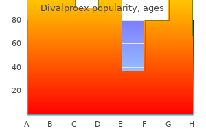 cheap divalproex online visa