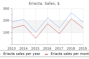 discount eriacta 100mg without prescription