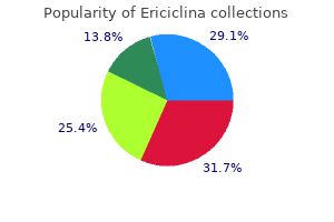 purchase ericiclina 500 mg amex