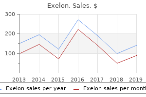 6mg exelon with visa